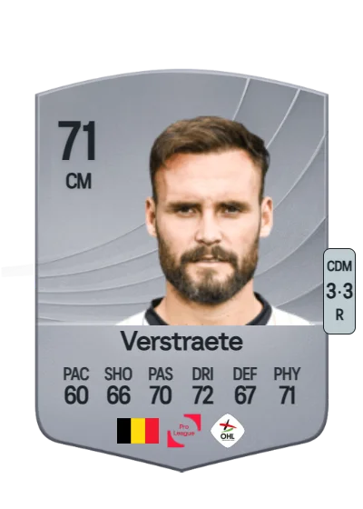 Birger Verstraete card