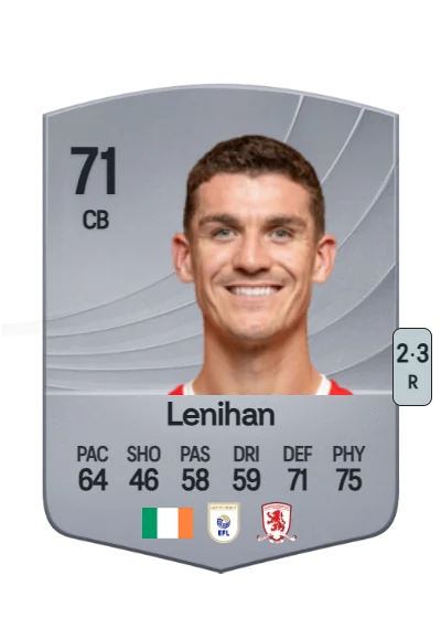 Darragh Lenihan card
