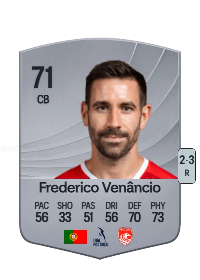 Frederico André Ferrão Venâncio card