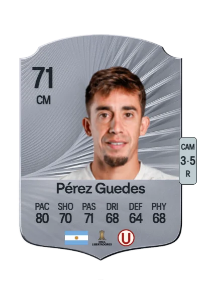 Martín Pérez Guedes card