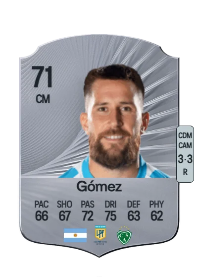 Jonatan Gómez card