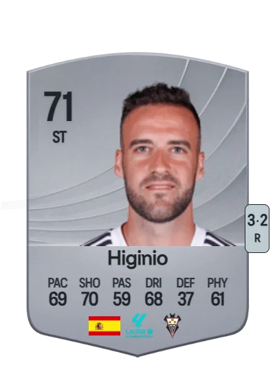 Higinio Marín Escavy card