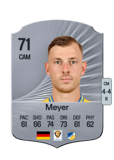 Max Meyer card