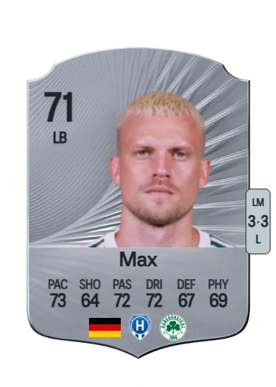 Philipp Max card