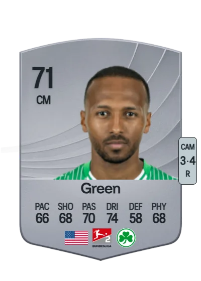 Julian Green card