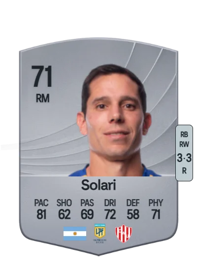 Augusto Solari card