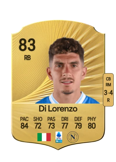 Giovanni Di Lorenzo card