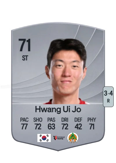 Ui Jo Hwang card