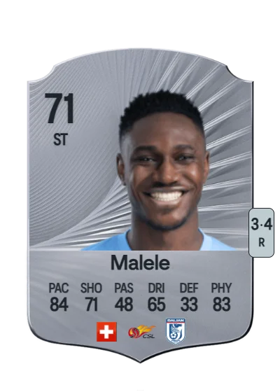 Cephas Malele card