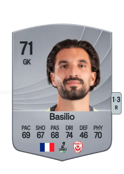 Enzo Basilio card