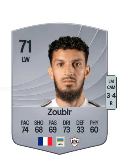 Abdellah Zoubir card