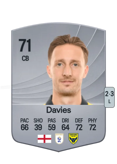 Ben Davies card