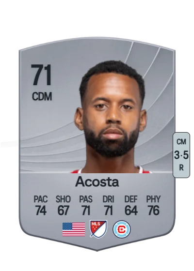 Kellyn Acosta card