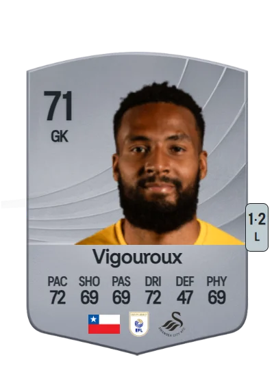Lawrence Vigouroux card