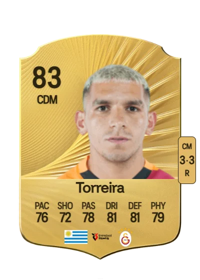 Lucas Torreira card