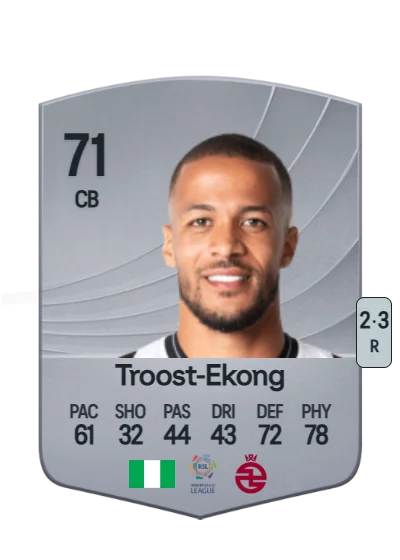 William Troost-Ekong card