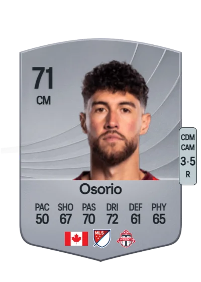 Jonathan Osorio card