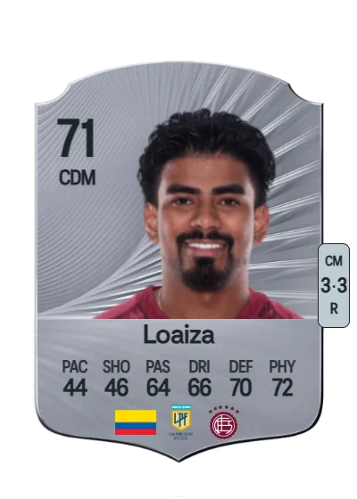 Raúl Loaiza card