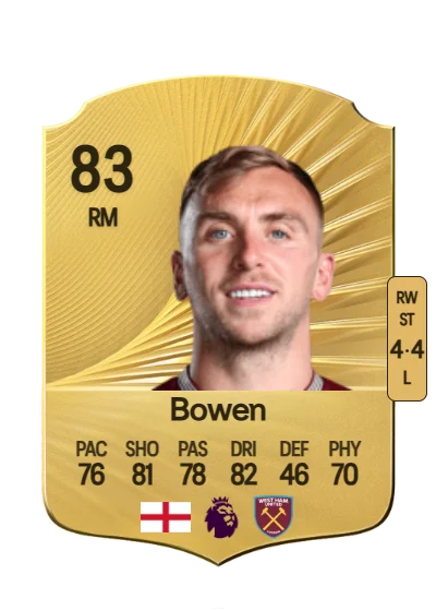 Jarrod Bowen card