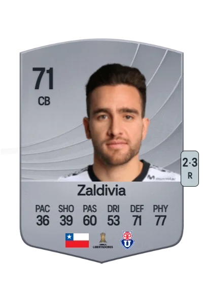 Matías Zaldivia card