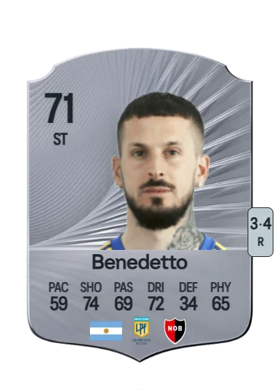 Darío Benedetto card
