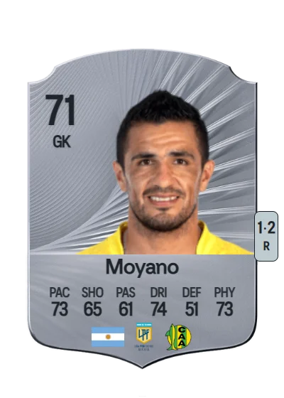 Sebastián Moyano card