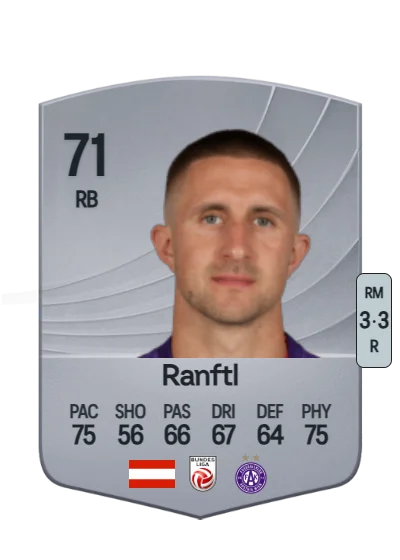 Reinhold Ranftl card