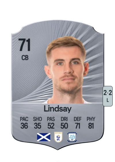 Liam Lindsay card