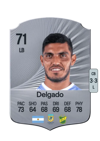 Rafael Delgado card