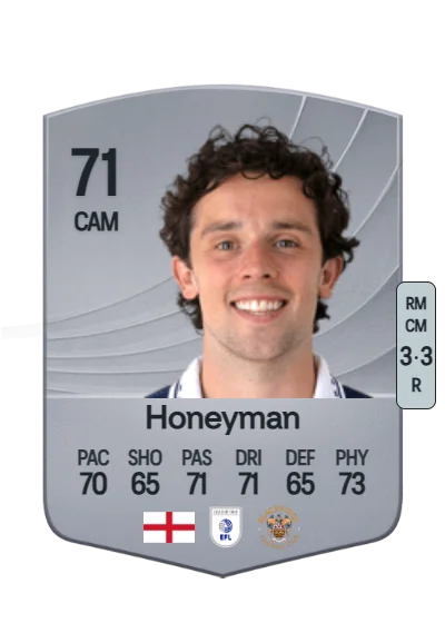 George Honeyman card