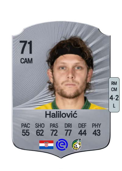 Alen Halilović card