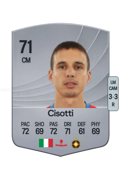 Juri Cisotti card