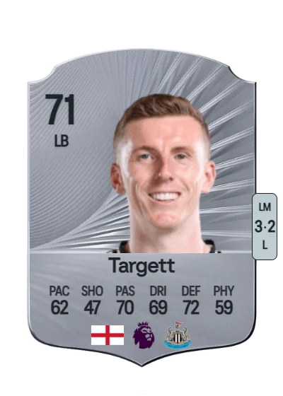Matt Targett card