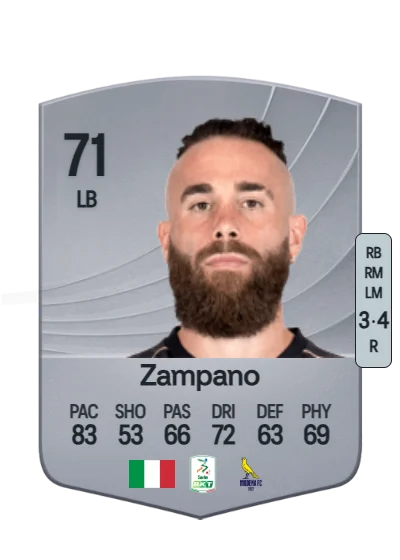 Francesco Zampano card