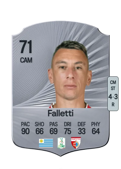 César Falletti card
