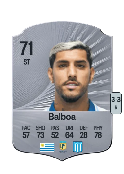 Adrián Balboa card