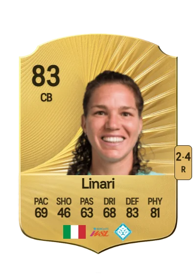 Elena Linari card