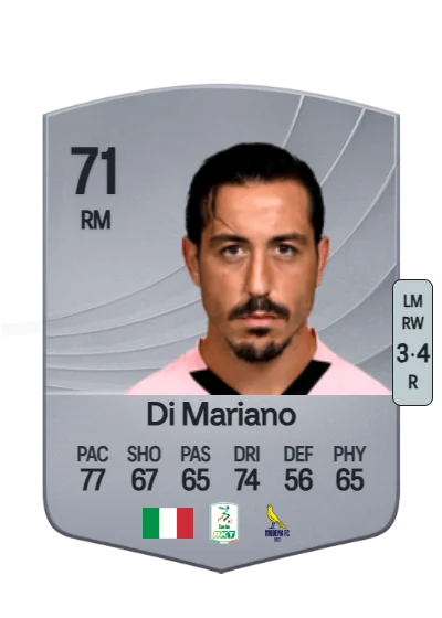 Francesco Di Mariano card