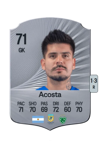 Lucas Acosta card