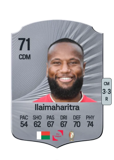 Marco Ilaimaharitra card