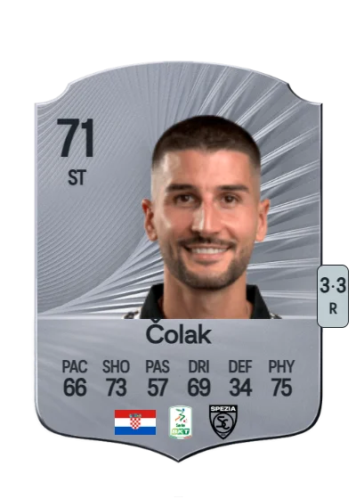 Antonio Čolak card