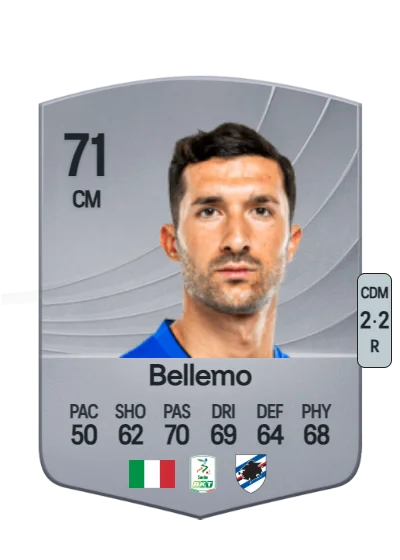 Alessandro Bellemo card