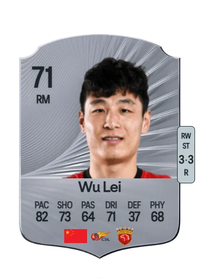 Lei Wu card