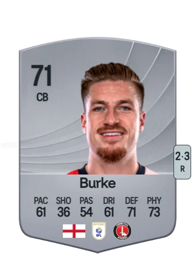 Reece Burke card