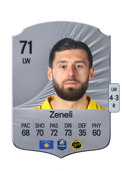 Arbër Zeneli card