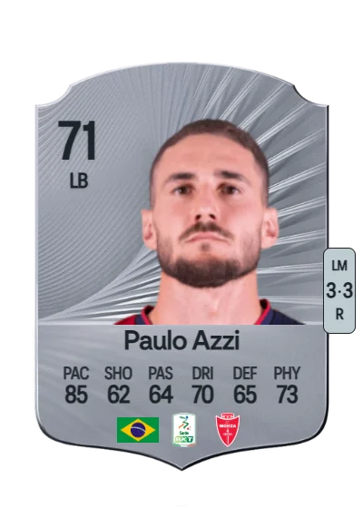 Paulo Daniel Azzi Dentello card