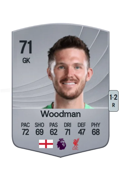 Freddie Woodman card
