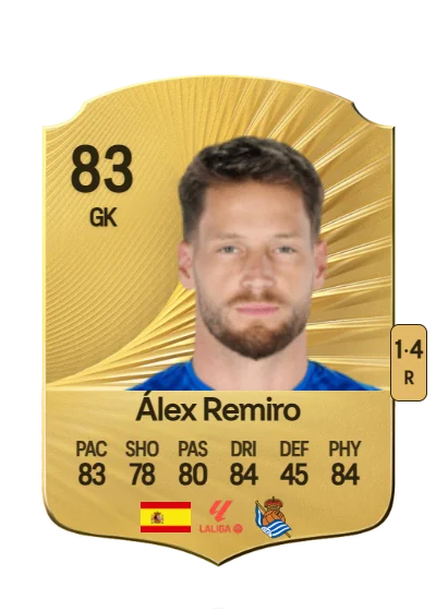Alejandro Remiro Gargallo card