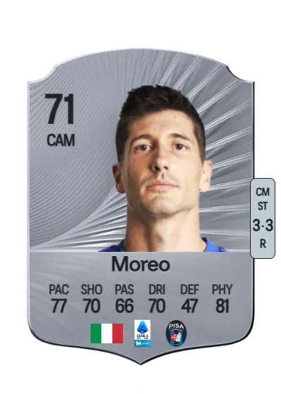 Stefano Moreo card