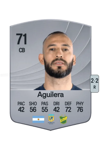 Emanuel Aguilera card